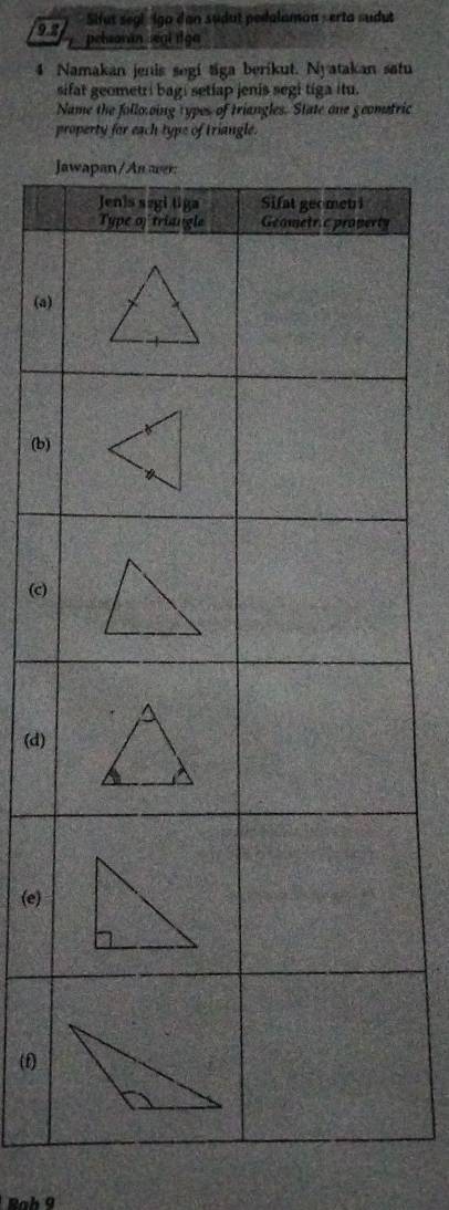 Sifut segl Igo dan sudut pedalaman serta sudut 
93 pelsonán segi iga 
4 Namakan jenis segi tiga berikut. Nyatakan satu 
sifat geometri bagi setiap jenis segi tiga itu. 
Name the follo.oing types of triangles. State one geomstric 
property for each type of triangle. 
(a) 
(b) 
(c) 
(d) 
(e) 
(f)