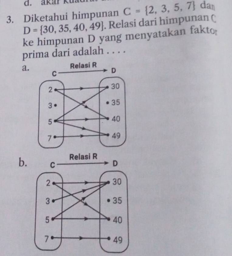 akar ku
3. Diketahui himpunan C= 2,3,5,7 dan
D= 30,35,40,49. Relasi dari himpunan C
ke himpunan D yang menyatakan fakto
prima dari adalah . . . .
a.
b.