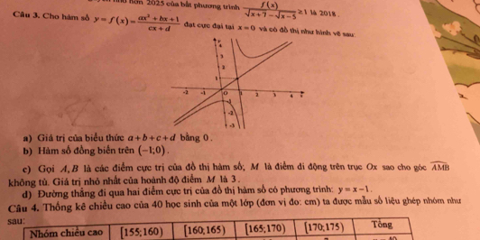 Bôn 2025 của bắt phương trình  f(x)/sqrt(x+7)-sqrt(x-5) ≥ 1 là 2018 .
Câu 3. Cho hám số y=f(x)= (ax^2+bx+1)/cx+d  đạt cực đại tại x=0 và có đồ thị như hình vẽ sau
a) Giá trị của biểu thức a+b+c+d bằng 0.
b) Hàm số đồng biến trên (-1;0). 
c) Gọi A, B là các điểm cực trị của đồ thị hàm số; M là điểm đi động trên trục Ox sao cho góc widehat AMB
không tù. Giá trị nhỏ nhất của hoành độ điểm M là 3 .
d) Đường thẳng đi qua hai điểm cực trị của đồ thị hàm số có phương trình: y=x-1. 
Câu 4. Thống kê chiều cao của 40 học sinh của một lớp (đơn vị đo: cm) ta được mẫu số liệu ghép nhóm như
sau: Tổng
Nhóm chiều cao [155;160) [160,165) [165;170) (170,175)