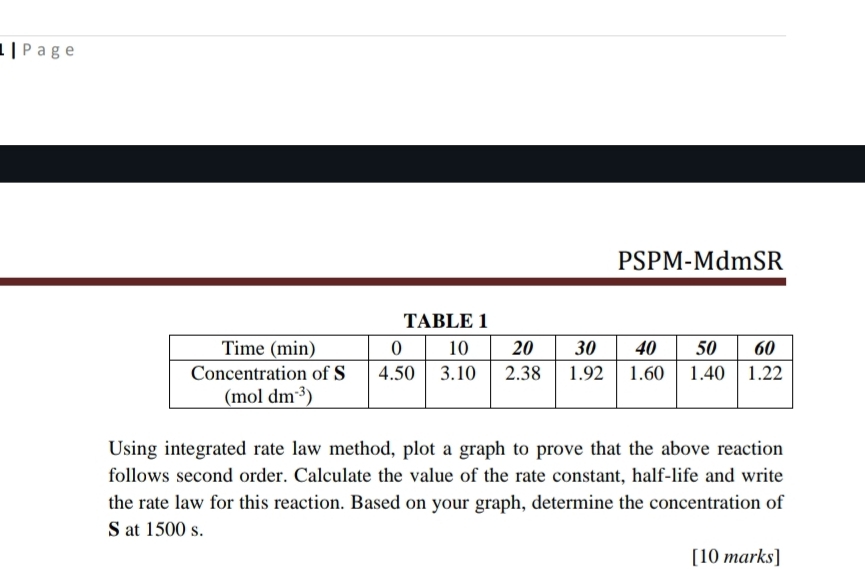 Page
PSPM-MdmSR
TABLE 1
Using integrated rate law method, plot a graph to prove that the above reaction
follows second order. Calculate the value of the rate constant, half-life and write
the rate law for this reaction. Based on your graph, determine the concentration of
S at 1500 s.
[10 marks]