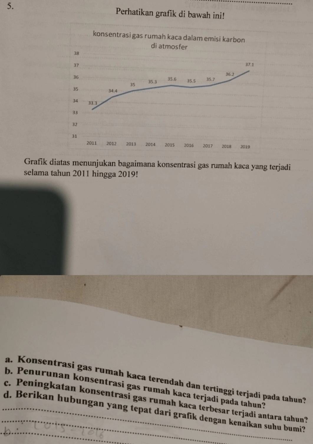 Grafik diatas menunjukan bagaimana konsentrasi gas rumah kaca yang terjadi 
selama tahun 2011 hingga 2019! 
a. Konsentrasi gas rumah kaca terendah dan tertinggi terjadi pada tahun? 
b. Penurunan konsentrasi gas rumah kaca terjadi pada tahun? 
c. Peningkatan konsentrasi gas rumah kaca terbesar terjadi antara tahun? 
_ 
__d. Berikan hubungan yang tepat dari grafik dengan kenaikan suhu bumi?