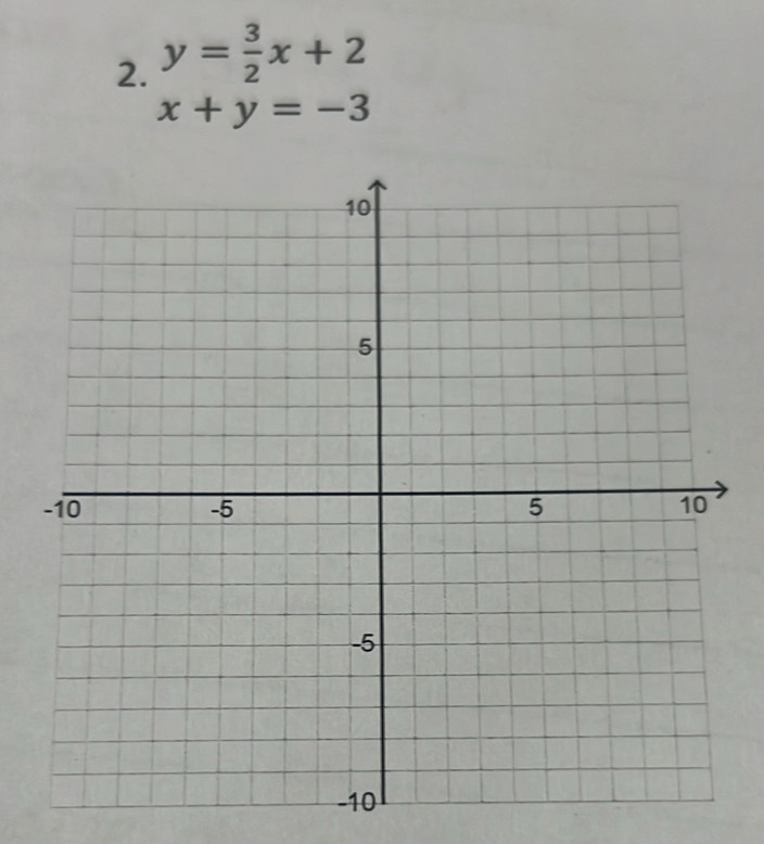 y= 3/2 x+2
x+y=-3