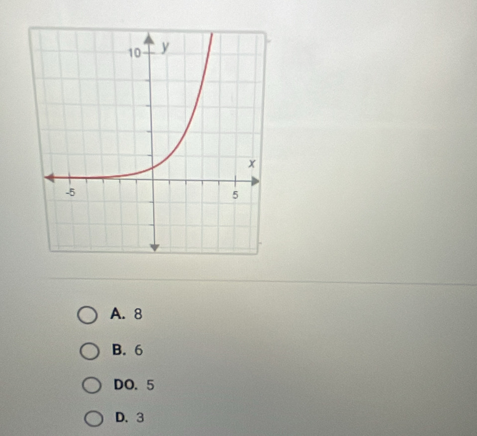 A. 8
B. 6
DO. 5
D、 3