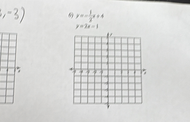 y=- 1/2 x+4
y=2x-1