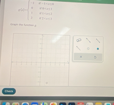 g(x)=beginarrayl -1if-1
Graph the function g. 
× 5 
Check