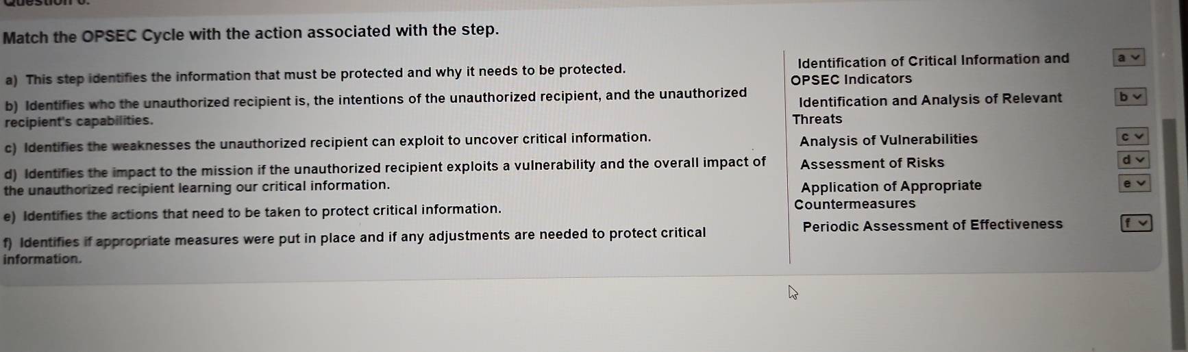 Match the OPSEC Cycle with the action associated with the step. a) This ...