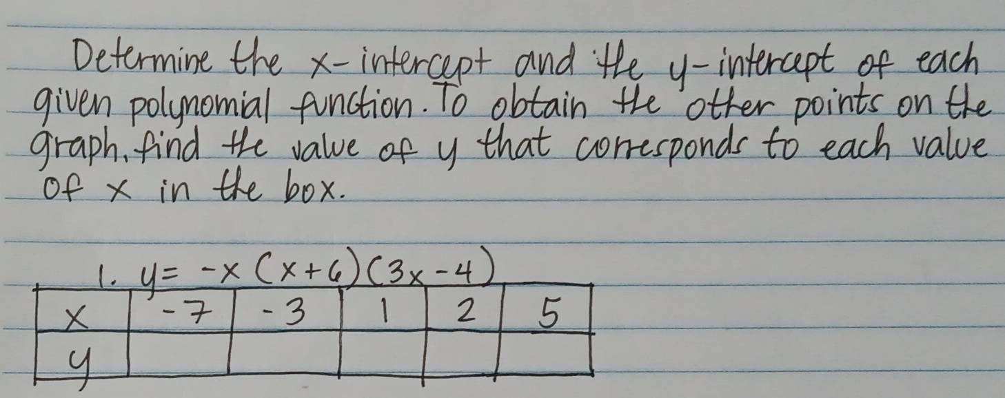 Determine the x - intercept and the y-intercept of each 
given polynomial function. To obtain the other points on the 
graph, find the value of y that corresponds to each value 
of x in the box.
y=-x(x+6)(3x-4)