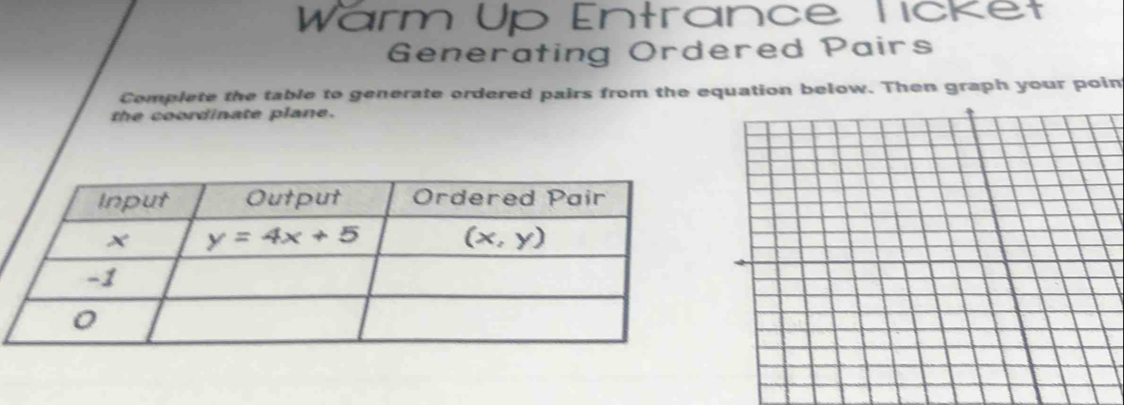 Wärm Up Entrance Ticket
Generating Ordered Pairs
Complete the table to generate ordered pairs from the equation below. Then graph your poin
the coordinate plane.