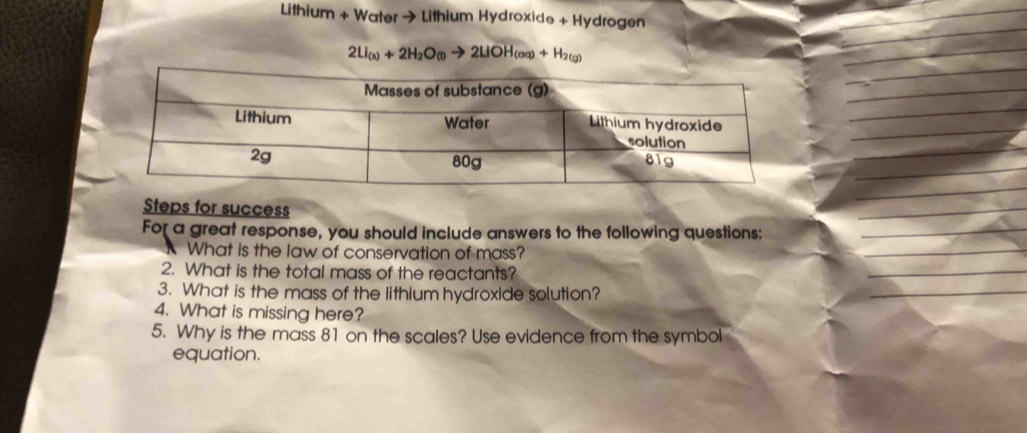 Lithium + Water → Lithium Hydroxide + Hydrogen
2Li_(s)+2H_2O_(l)to 2LiOH_(aq)+H_2(g)
Steps for success 
For a great response, you should include answers to the following questions: 
What is the law of conservation of mass? 
2. What is the total mass of the reactants? 
3. What is the mass of the lithium hydroxide solution? 
4. What is missing here? 
5. Why is the mass 81 on the scales? Use evidence from the symbol 
equation.