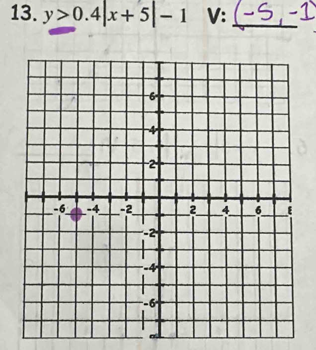 y>0.4|x+5|-1 V:_