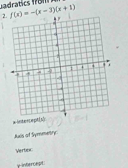 uadratics from r 
2. f(x)=-(x-3)(x+1)
x-intercept(s): 
Axis of Symmetry: 
Vertex:
γ -intercept: