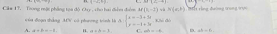 (0,-6).
B. (-2;6). C. M'(2;-4). x-1;-1). 
Câu 17. Trong mặt phẳng tọa độ Oxy , cho hai điểm điểm M(1;-2) và N(a;b). Biết rằng đường trung trực
của đoạn thẳng MN có phương trình là Delta :beginarrayl x=-3+5t y=-1+3tendarray.. Khi đó
A. a+b=-1. B. a+b=3. C. ab=-6. D. ab=6.