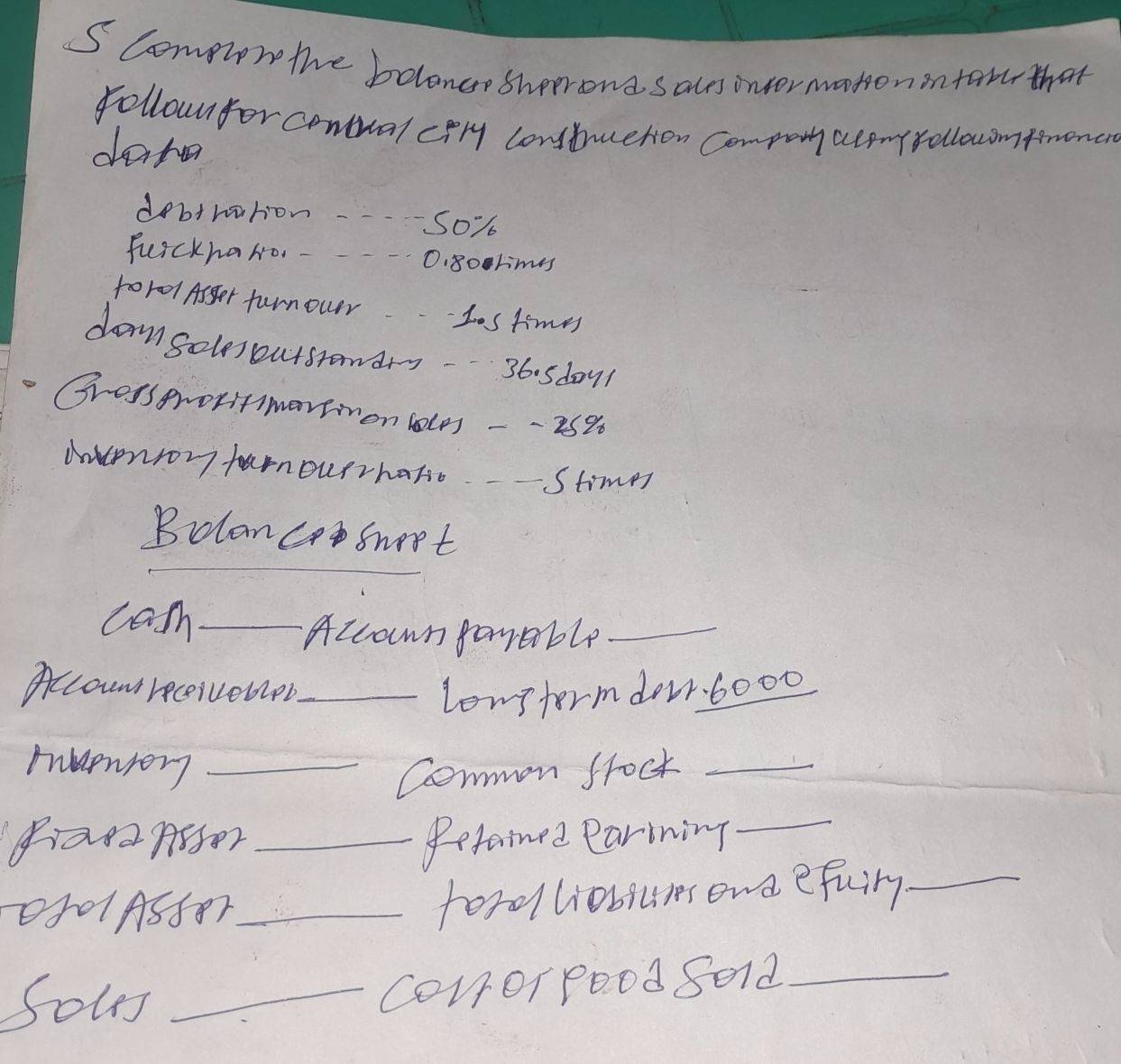 SCompton the bolange sherrona sales intermoton on tare that 
followr for contual cory constuetion Commonacemt rollowimfemonch 
dora 
dobtrarion ---So %
fuickharo -- 0. 80rimes
foro1 Aser furnouer Lostimes 
dam solsoutsronary-36. sdoy 
Grossproritmartmon loles - - 258
invrron furnourrhaneStimn 
Bolanca smert 
_ 
Cash_ 
Alcown garable_ 
Accoum reiveUen_ lowstermdorr. 6000
ruenon _Common stock_ 
_Pefamed eartning 
_ 
0r01ASfr_ forol liobi1es owd efuiry_ 
Soun_ 
covor Pood Sold_