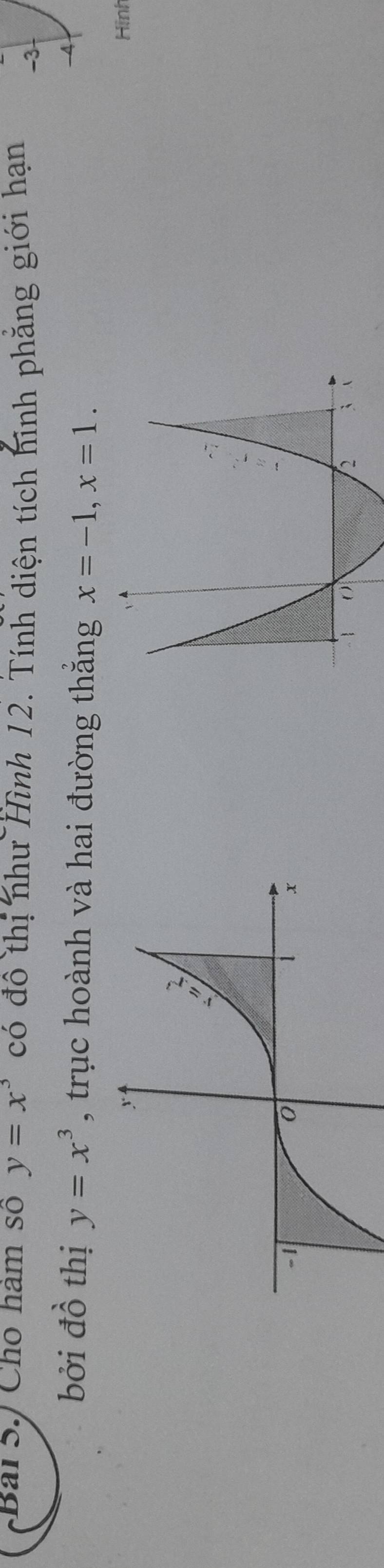 Bai S./ Cho hàm số y=x^3 có đô thị như Hình 12. Tính diện tích hình phẳng giới hạn -3
bởi đồ thị y=x^3 , trục hoành và hai đường thắng x=-1, x=1.
-4
Hình