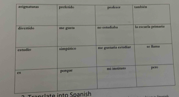 Translate into Spanish