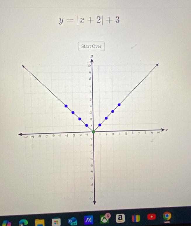 y=|x+2|+3
Start Over