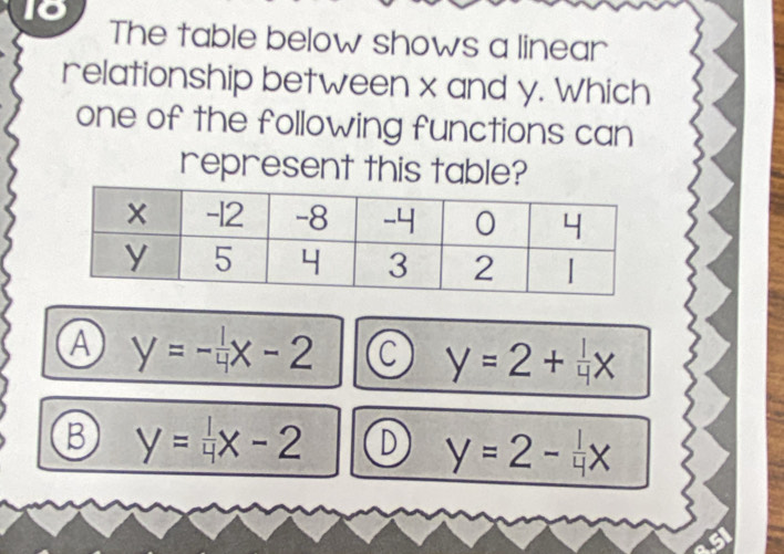 The table below shows a linear
relationship between x and y. Which
one of the following functions can
represent this table?
A y=- 1/4 x-2 C y=2+ 1/4 x
B y= 1/4 x-2 D y=2- 1/4 x