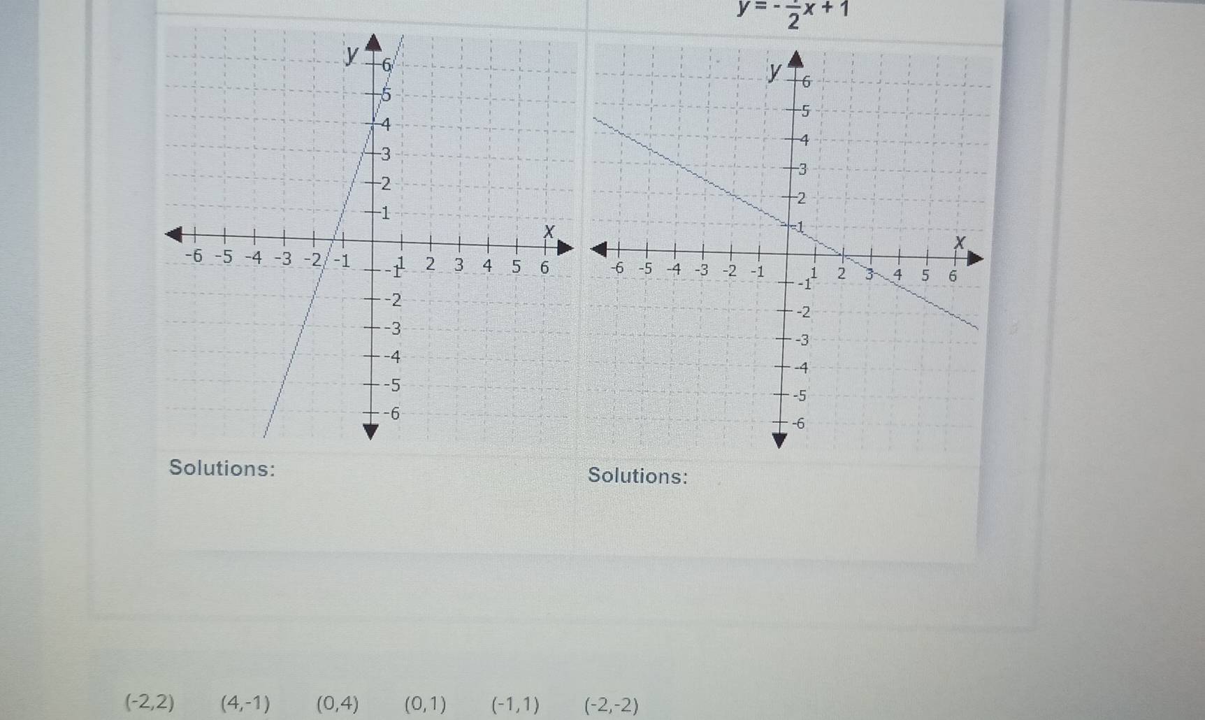 y=-frac 2x+1

Solutions:
(-2,2) (4,-1) (0,4) (0,1) (-1,1) (-2,-2)