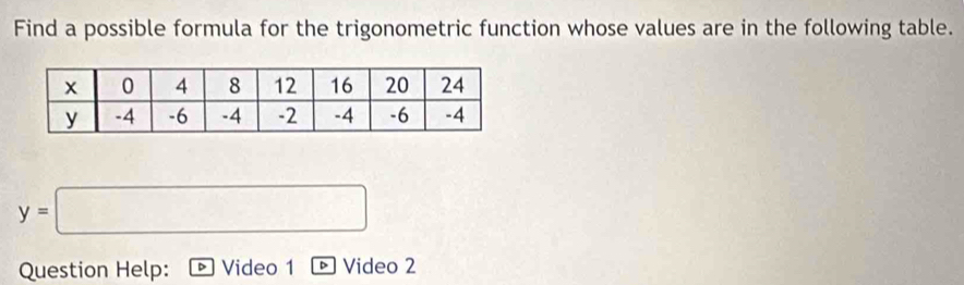 Find a possible formula for the trigonometric function whose values are in the following table.
y=□
Question Help: Video 1 · Video 2