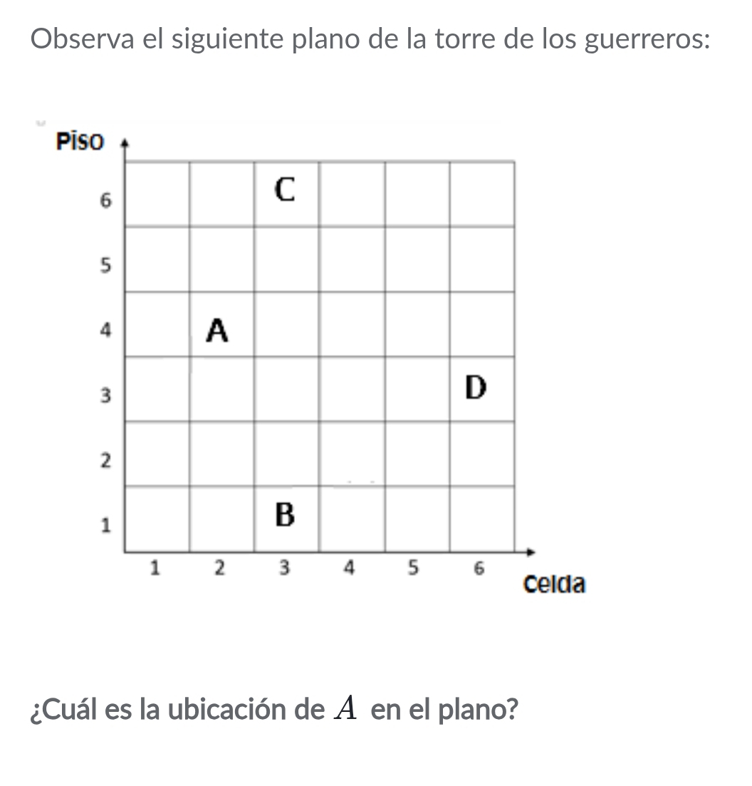 Observa el siguiente plano de la torre de los guerreros: 
¿Cuál es la ubicación de A en el plano?