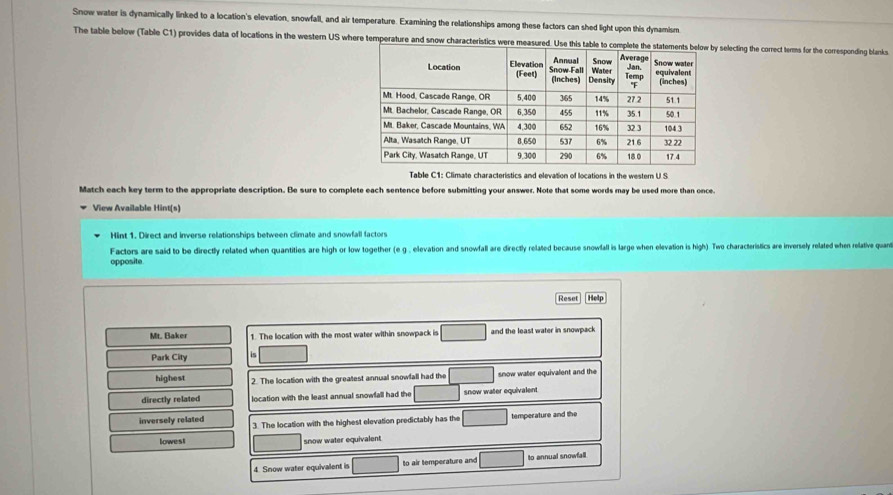 Snow water is dynamically linked to a location's elevation, snowfall, and air temperature. Examining the relationships among these factors can shed light upon this dynamism
The table below (Table C1) provides data of locations in the western US where temperature and snow characteristics weselecting the correct terms for the corresponding blanks
Table C1: Climate characteristics and elevation of locations in the wester U S
Match each key term to the appropriate description. Be sure to complete each sentence before submitting your answer. Note that some words may be used more than once.
View Available Hint(s)
Hint 1. Direct and inverse relationships between climate and snowfall factors
Factors are said to be directly related when quantities are high or low together (e g , elevation and snowfall are directly related because snowlall is large when elevation is high) Two characteristics are inversely related when relative quar
opposite
Reset Help
Mt. Baker 1. The location with the most water within snowpack is and the least water in snowpack
Park City is
highest 2. The location with the greatest annual snowfall had the snow water equivalent and the
directly related location with the least annual snowfall had the snow water equivalent
inversely related 3. The location with the highest elevation predictably has the temperature and the
lowest snow water equivalent
4. Snow water equivalent is to air temperature and to annual snowfall