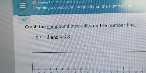 Linear Equations and Inequalities 
Graphing a compound inequality on the number line 
Graph the compound inequality on the number line.
x>-3 and x≤ 3
7 → n 2 A C 7