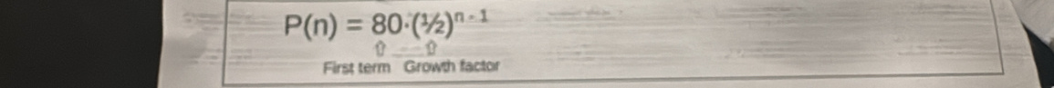 P(n)=80· (1/2)^n-1
First term Growth factor