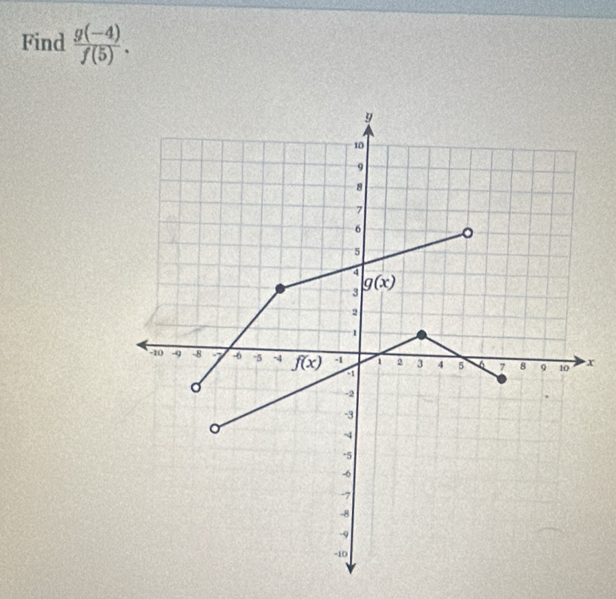 Find  (g(-4))/f(5) .
x