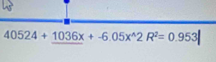 40524+_ 1036x+-6.05x^(wedge)2R^2=0.953