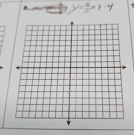 y= 6/5 x+-4