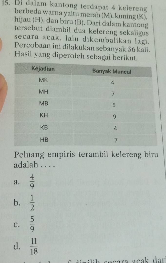 Di dalam kantong terdapat 4 kelereng
berbeda warna yaitu merah (M), kuning (K),
hijau (H), dan biru (B). Dari dalam kantong
tersebut diambil dua kelereng sekaligus
secara acak, lalu dikembalikan lagi.
Percobaan ini dilakukan sebanyak 36 kali.
Hasil yang diperoleh sebagai berikut.
Peluang empiris terambil kelereng biru
adalah . . . .
a.  4/9 
b.  1/2 
c.  5/9 
d.  11/18 
· 1 . 1 soçara añak dar