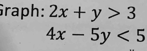 Graph: 2x+y>3
4x-5y<5</tex>