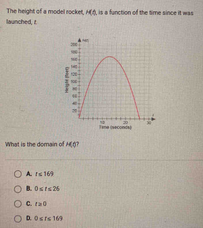 The height of a model rocket, H(t) , is a function of the time since it was
launched, t
What is the domain of H(t) 7
A. t≤ 169
B. 0≤ t≤ 26
C. t≥ 0
D. 0≤ t≤ 169