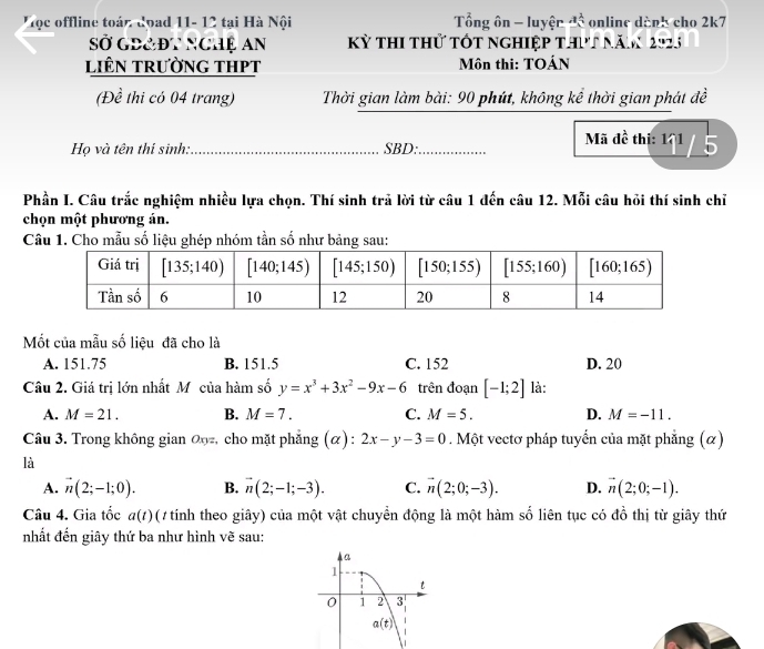 Trọc offline toàn doad 11- 12 tại Hà Nội  ổng ôn - luyệc 4_ (_0)^2 online dành cho 2k7
Sở GĐ&Đt nChệ An Kỳ thi thử tốt nghiệp thưt năm 232.5
liÊN TRưỜNnG THPT Môn thi: TOÁN
(Đề thi có 04 trang)  Thời gian làm bài: 90 phút, không kể thời gian phát đề
Mã dwidehat e thi: 1↑1 5
Họ và tên thí sinh: _SBD:._
Phần I. Câu trắc nghiệm nhiều lựa chọn. Thí sinh trả lời từ câu 1 đến câu 12. Mỗi câu hỏi thí sinh chỉ
chọn một phương án.
Câu 1. Cho mẫu số liệu ghép nhóm tần số như bảng sau:
Mốt của mẫu số liệu đã cho là
A. 151.75 B. 151.5 C. 152 D. 20
Câu 2. Giá trị lớn nhất M của hàm số y=x^3+3x^2-9x-6 trên đoạn [-1;2] là:
A. M=21. B. M=7. C. M=5. D. M=-11.
Câu 3. Trong không gian 0z, cho mặt phẳng (α): 2x-y-3=0. Một vectơ pháp tuyển của mặt phẳng (α)
là
A. vector n(2;-1;0). B. vector n(2;-1;-3). C. vector n(2;0;-3). D. vector n(2;0;-1).
Câu 4. Gia tốc a(t) ( 7 tính theo giây) của một vật chuyền động là một hàm số liên tục có đồ thị từ giây thứ
nhất đến giây thứ ba như hình vẽ sau:
a
1
t
0 1 2 3
a(t)