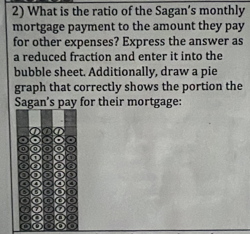 What is the ratio of the Sagan’s monthly 
mortgage payment to the amount they pay 
for other expenses? Express the answer as 
a reduced fraction and enter it into the 
bubble sheet. Additionally, draw a pie 
graph that correctly shows the portion the 
Sagan's pay for their mortgage: