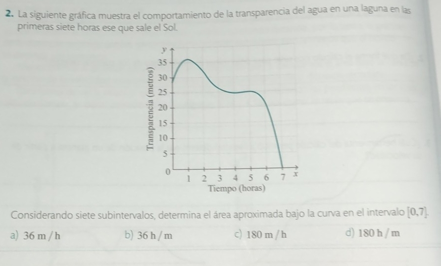 La siguiente gráfica muestra el comportamiento de la transparencia del agua en una laguna en las
primeras siete horas ese que sale el Sol.
Considerando siete subintervalos, determina el área aproximada bajo la curva en el intervalo [0,7].
a) 36 m / h b) 36 h / m c) 180 m / h d) 180 h / m