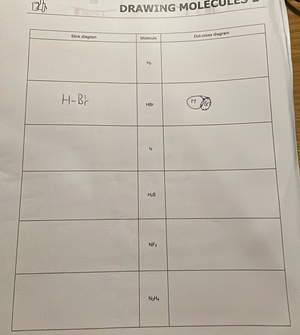 DRAWING MOLECULES