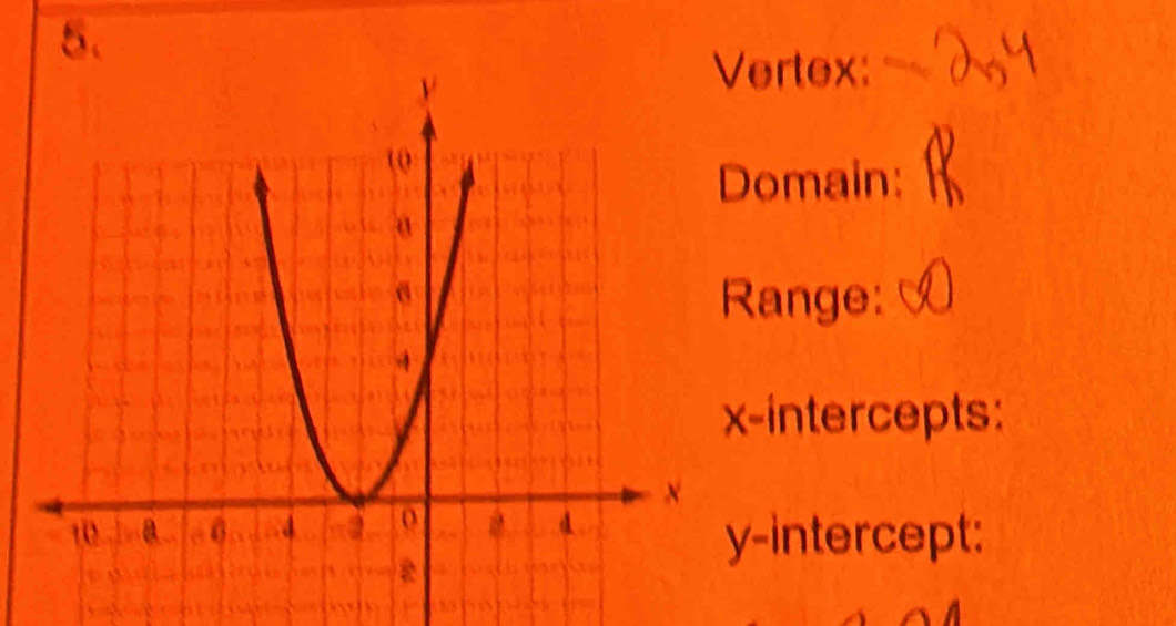 ertex: 
omain: 
Range: 
-intercepts: 
-intercept: