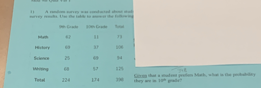 A random survey was conducted about stud 
survey results. Use the table to answer the following 
Given that a student prefers Math, what is the probability 
they are in 10^(th) grade?