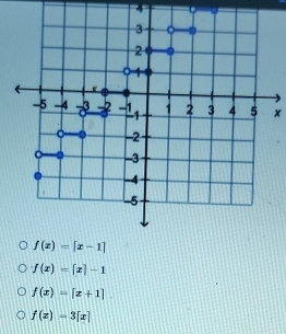 f(x)=[x]-1
f(x)=[x+1]
f(x)=3[x]