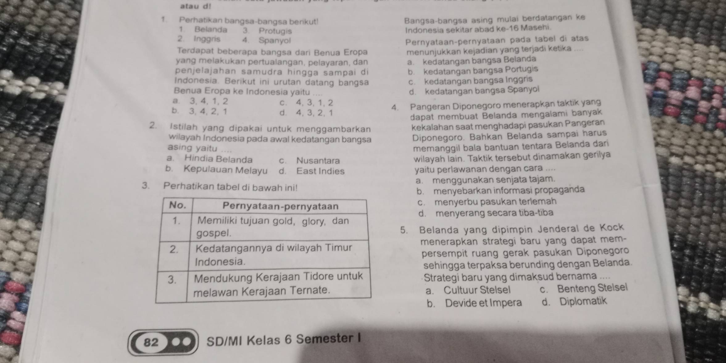 atau d!
1. Perhatikan bangsa-bangsa berikut! Bangsa-bangsa asing mulai berdatangan ke
1. Belanda 3. Protugis Indonesia sekitar abad ke-16 Masehi.
2. Inggris 4. Spanyol Pernyataan-pernyataan pada tabel di atas
Terdapat beberapa bangsa dari Benua Eropa menunjukkan kejadian yang terjadi ketika ....
yang melakukan pertualangan, pelayaran, dan a. kedatangan bangsa Belanda
penjelajahan samudra hingga sampai di b. kedatangan bangsa Portugis
Indonesia. Berikut ini urutan datang bangsa c. kedatangan bangsa Inggris
Benua Eropa ke Indonesia yaitu .... d. kedatangan bangsa Spanyol
a. 3, 4, 1, 2 c. 4, 3, 1, 2
b. 3, 4, 2, 1 d. 4, 3, 2, 1 4. Pangeran Diponegoro menerapkan taktik yang
dapat membuat Belanda mengalami banyak
2. Istilah yang dipakai untuk menggambarkan
kekalahan saat menghadapi pasukan Pangeran
wilayah Indonesia pada awal kedatangan bangsa
Diponegoro. Bahkan Belanda sampai harus
asing yaitu ....
memanggil bala bantuan tentara Belanda dari
a. Hindia Belanda c. Nusantara
wilayah lain. Taktik tersebut dinamakan gerilya
b. Kepulauan Melayu d. East Indies yaitu perlawanan dengan cara ....
3. Perhatikan tabel di bawah ini! a. menggunakan senjata tajam.
b. menyebarkan informasi propaganda
c. menyerbu pasukan terlemah
d. menyerang secara tiba-tiba
5. Belanda yang dipimpin Jenderal de Kock
menerapkan strategi baru yang dapat mem-
persempit ruang gerak pasukan Diponegoro
sehingga terpaksa berunding dengan Belanda.
Strategi baru yang dimaksud bernama ....
a. Cultuur Stelsel c. Benteng Stelsel
b. Devide et Impera d. Diplomatik
82 ●● SD/MI Kelas 6 Semester I