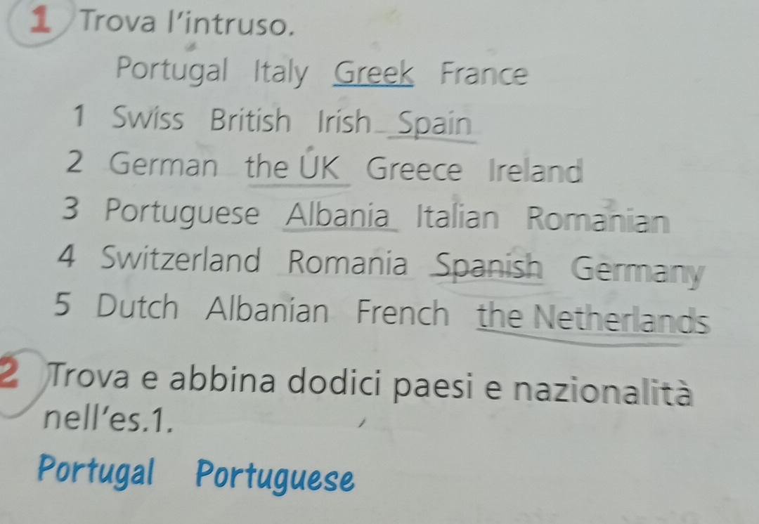 Trova l’intruso. 
Portugal Italy Greek France 
1 Swiss British Irish Spain 
2 German the ÜK Greece Ireland 
3 Portuguese Albania Italian Romanian 
4 Switzerland Romania Spanish Germany 
5 Dutch Albanian French the Netherlands 
2 Trova e abbina dodici paesi e nazionalità 
nell’es.1. 
Portugal Portuguese