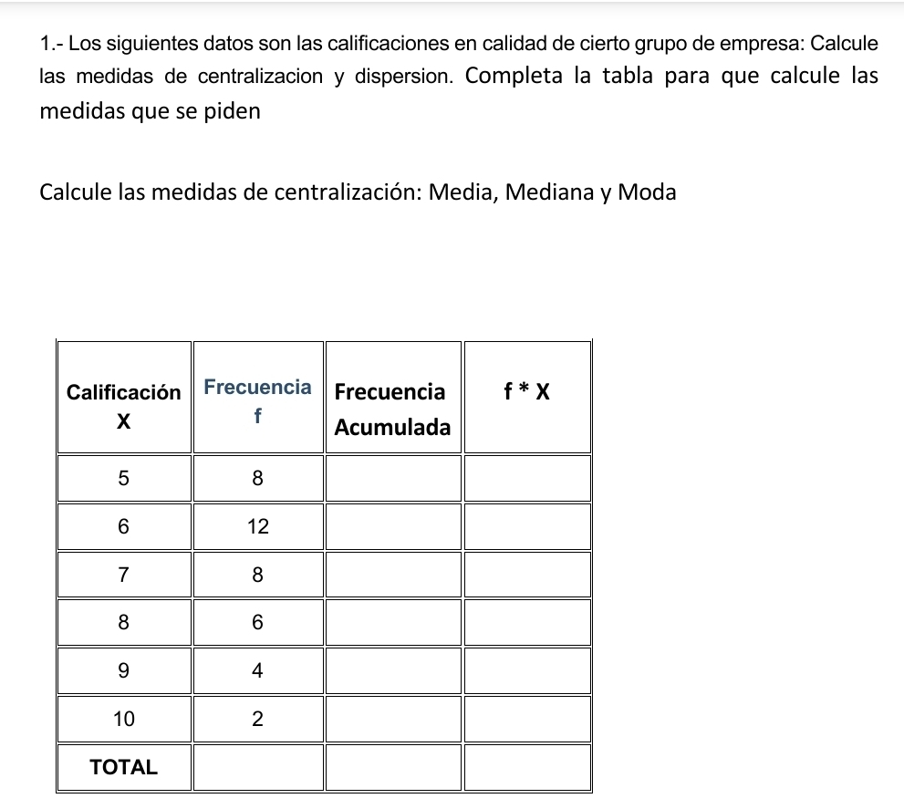 1.- Los siguientes datos son las calificaciones en calidad de cierto grupo de empresa: Calcule
las medidas de centralizacion y dispersion. Completa la tabla para que calcule las
medidas que se piden
Calcule las medidas de centralización: Media, Mediana y Moda