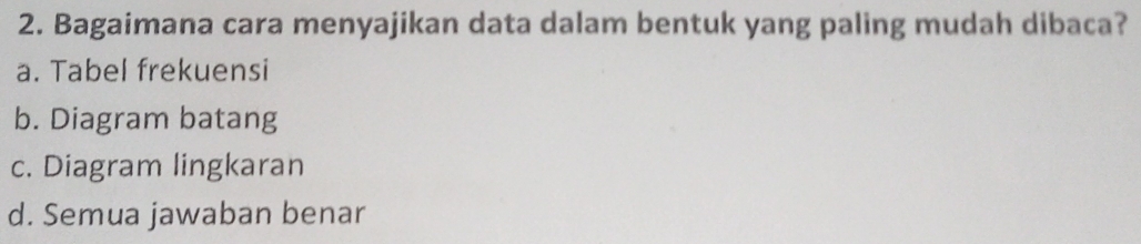 Bagaimana cara menyajikan data dalam bentuk yang paling mudah dibaca?
a. Tabel frekuensi
b. Diagram batang
c. Diagram lingkaran
d. Semua jawaban benar