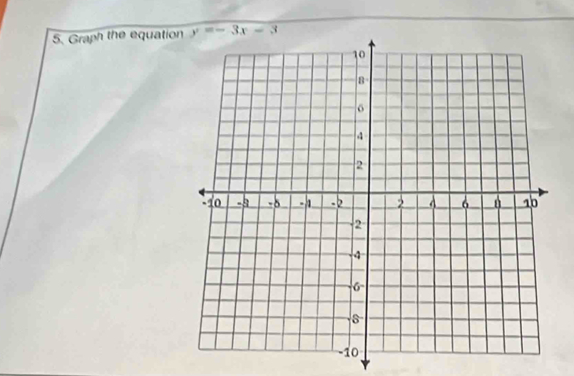 Graph the equatio