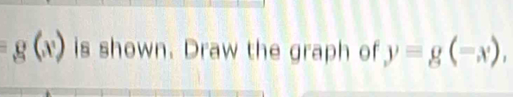 g(x) is shown. Draw the graph of y=g(-x),