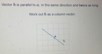 Solved: Vector b is parallel to a, in the same direction and twice as ...