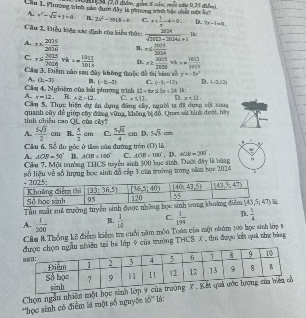 NGHIEM (2,0 điểm, gồm 8 câu, mỗi câu 0,25 điểm).
Cầu 1. Phương trình nào dưới đây là phương trình bậc nhất một ẩn?
A. x^2-sqrt(x)+1=0. B. 2x^2-2018=0. C. x+ 1/x -4=0. D. 2x-1=0.
Câu 2. Điều kiện xác định của biểu thức:  2024/sqrt(2023-2024x)+1  là:
A. x≤  2025/2026 
B. x≤  2023/2024 
C. x≤  2025/2026  và x!=  1012/1013 
D. x≥  2025/2026  và x!=  1012/1013 
Câu 3. Điểm nào sau đây không thuộc đồ thị hàm số y=-3x^2
A. (1;-3) B. (-1;-3) C. (-2;-12) D. (-2;12)
Câu 4. Nghiệm của bất phương trình 12+6x≤ 5x+24 là:
A. x=12. B. x≥ -12. C. x≤ 12. D. x<12.
Câu 5. Thực hiện dự án dựng đứng cây, người ta đã dựng cột xung
quanh cây để giúp cây đứng vững, không bị đồ. Quan sát hình dưới, hãy
tính chiều cao QL của cây?
A.  5sqrt(3)/2 cm B.  5/2 cm C.  5sqrt(6)/4  cn 1 D. 5sqrt(3)cm
Câu 6. Số đo góc ở tâm của đường tròn (O) là
A. AOB=50° B. AOB=100° C. AOB=100°. D. AOB=200°.
Câu 7. Một trường THCS tuyển sinh 300 học sinh. Dưới đây là bảng
số liệu về số lượng học sinh đỗ cấp 3 của trường trong năm học 2024
Tần suất mà trường tuyển sinh được những h là:
A.  1/200 
C.
B.  1/10   1/199 
D.  1/4 
Câu 8.Thống kê điểm kiểm tra cuối năm môn Toán của một nhóm 100 học sinh lớp 9
ba lớp 9 của trường THCS X , thu được kết quả như bảng
Chọn ngẫu nhiên mộ
“học sinh có điểm là một số nguyên tố” là: