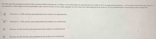 The table aires the average jutorated teller machine (ATM) surcharge fom, in dolfars, in the Unried litates for selected years from 1000 to 2014. An eponential regression
corresponds to 2002. Sased on the exponential model, what is the errar in the model, ingdollars, for 2013, and is the vaise preficted by the model for 2013 an understimate or overestimate of the surcharge fe is wand to mvaied vese late, whvere I 2
The emor is -0.03, and the value predicted by the modal is an underestimats
The error is —0.03, and the value predicted by the modell is an overestimate
The error is 0.03, and the value predicted by the model is an underestimate
The emor is 0.03, and the value onedicted by the mocel is as oneretfmate