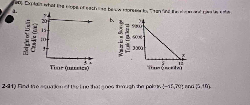 Explain what the slope of each le below represents. Then find the slope and give its units. 
a. 
b. 
2-91) Find the equation of the line that goes through the points (-15,70) and (5,10).